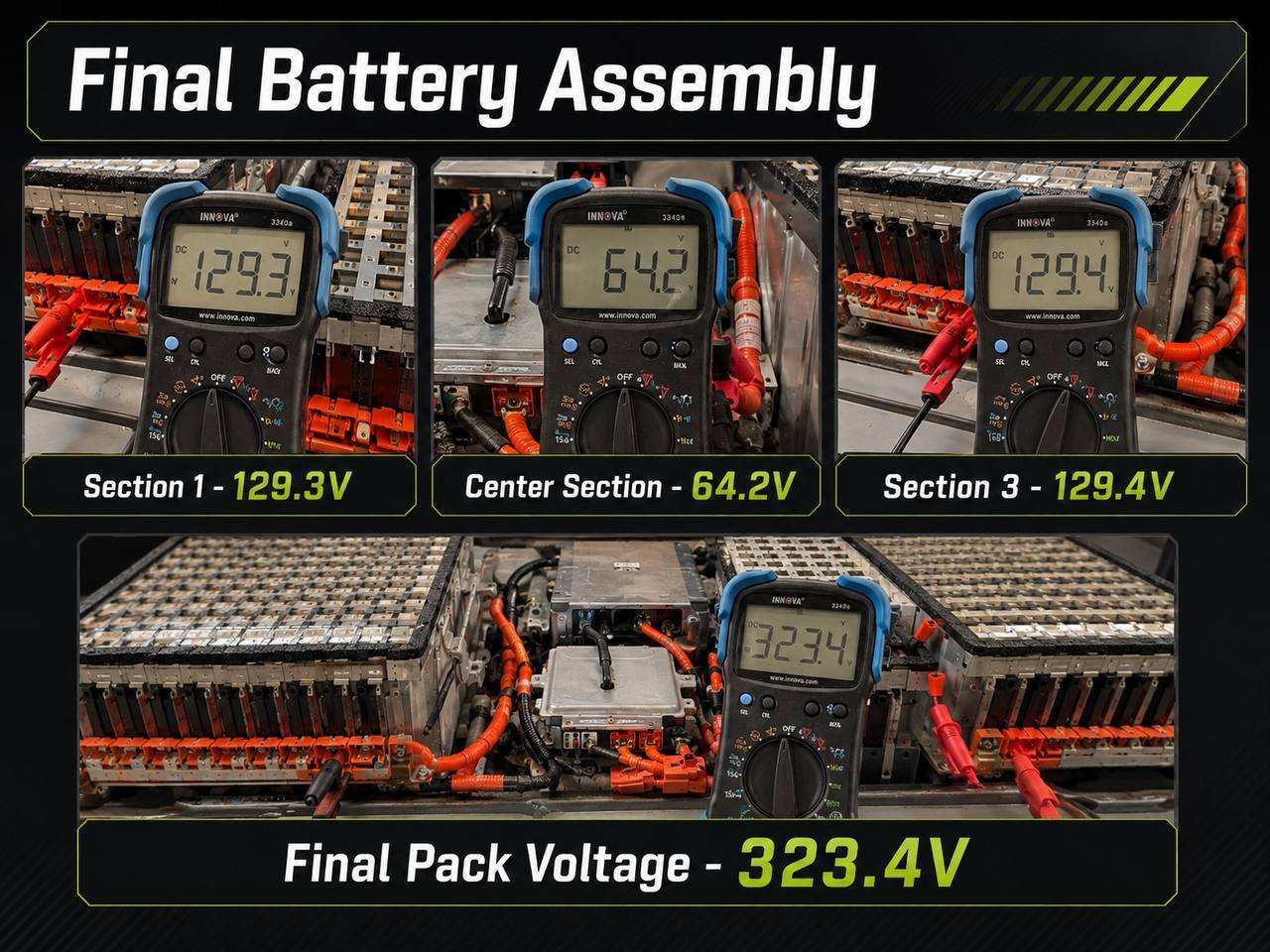 Lexus RX400h rebuilt hybrid battery section voltages and 323.4V final pack voltage