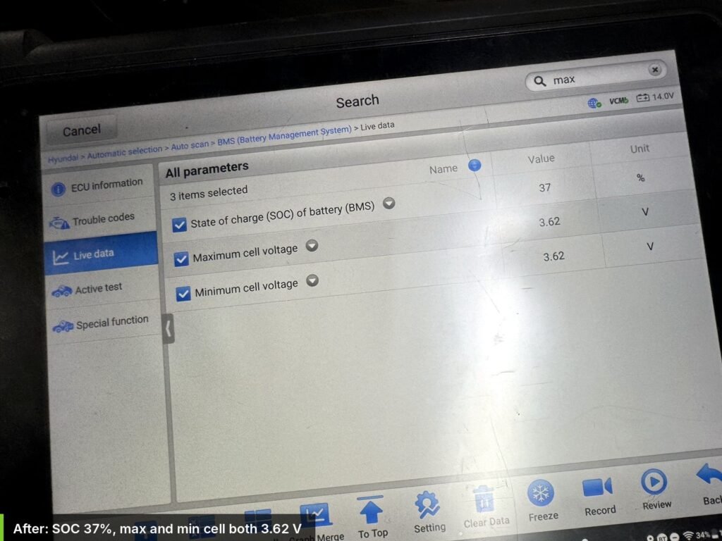 Scan tool BMS live data after recovery: state of charge 37%, maximum and minimum cell voltage both 3.62 V